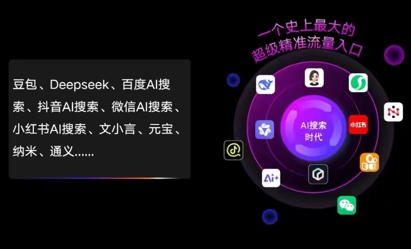 娄底地区AI智能推广新玩法，抢占搜索时代免费精准客源