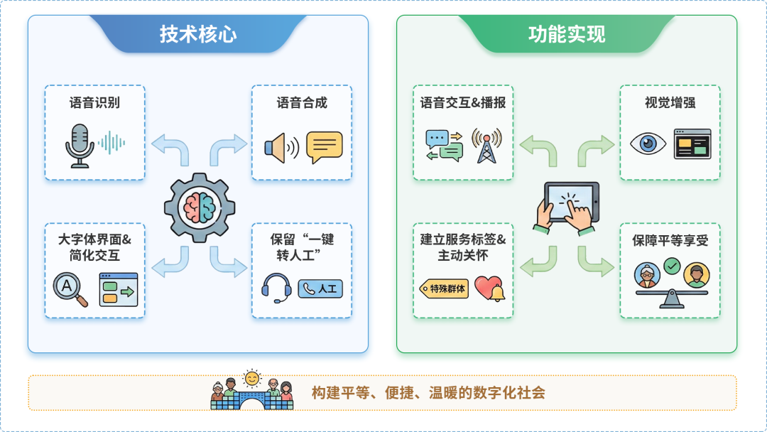 娄底地区AI生态｜多AI智能体GEO优化全流程：从内容创作到发布实操指南