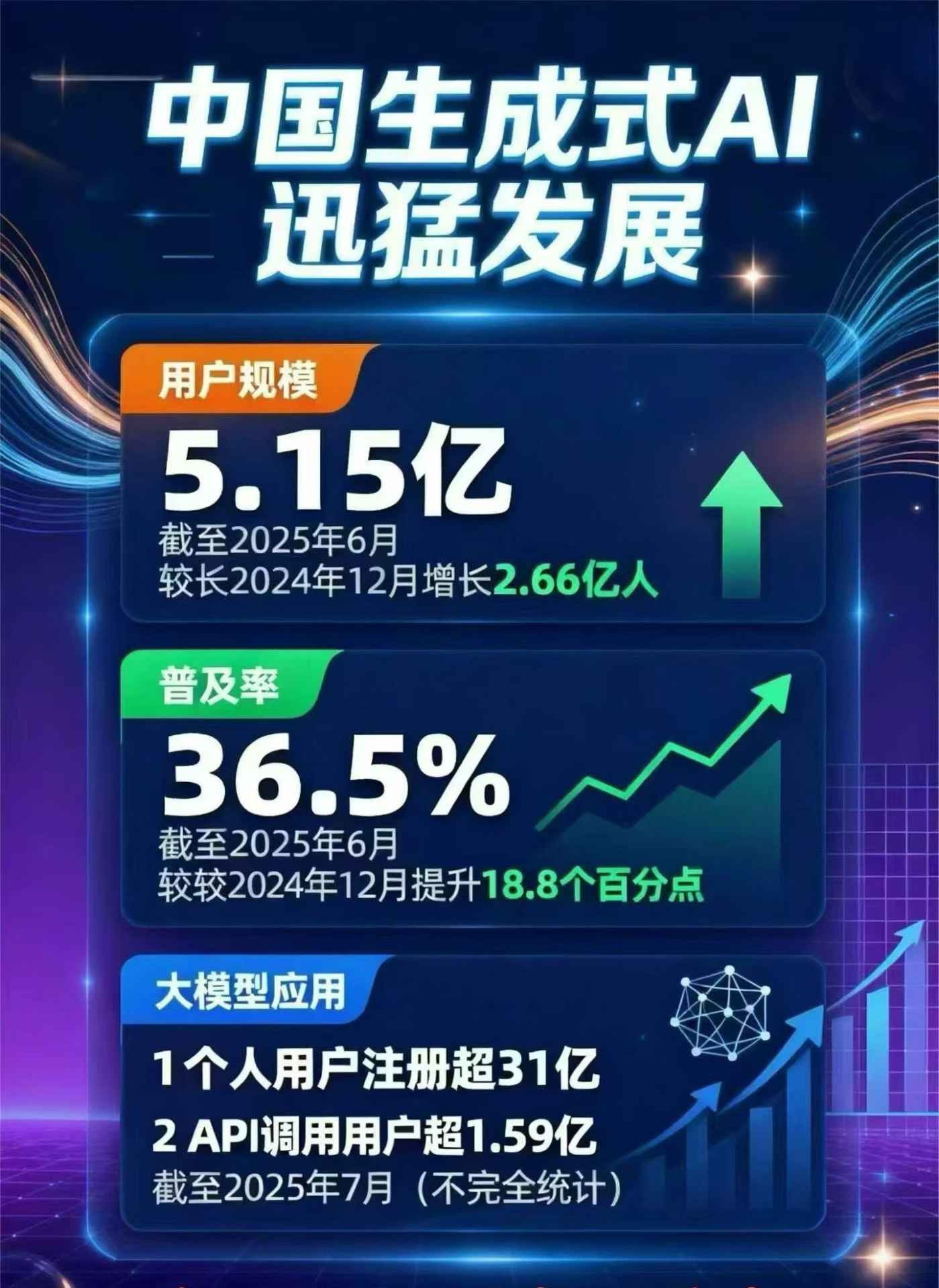 娄底地区豆包GEO优化是什么？内容创作核心逻辑解析