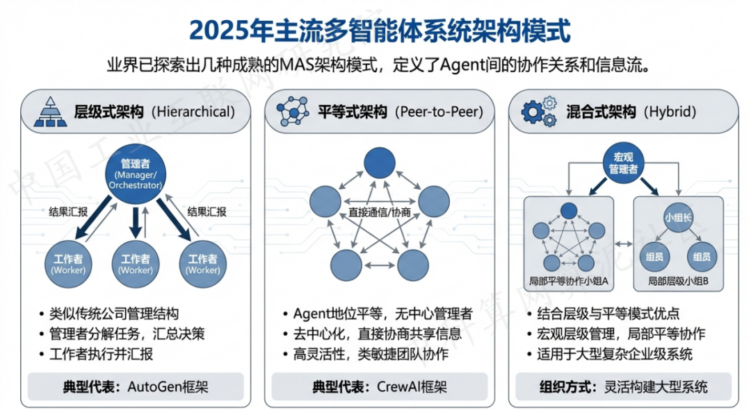 娄底地区 AI 智能体商业应用探析：智能自主程序助力企业数字化升级