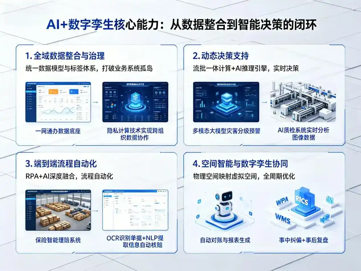 AI大模型落地优化服务｜解决娄底地区企业大模型响应慢、输出不准、成本偏高问题