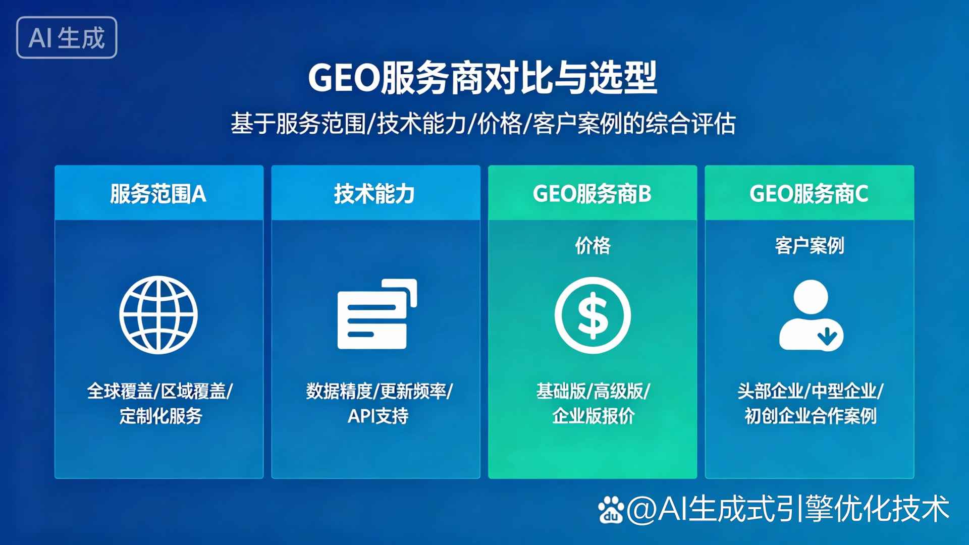 娄底地区GEO优化服务商该如何选择？聊聊生成式引擎优化行业现状